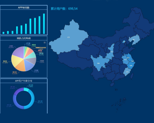 企业物流结算平台
